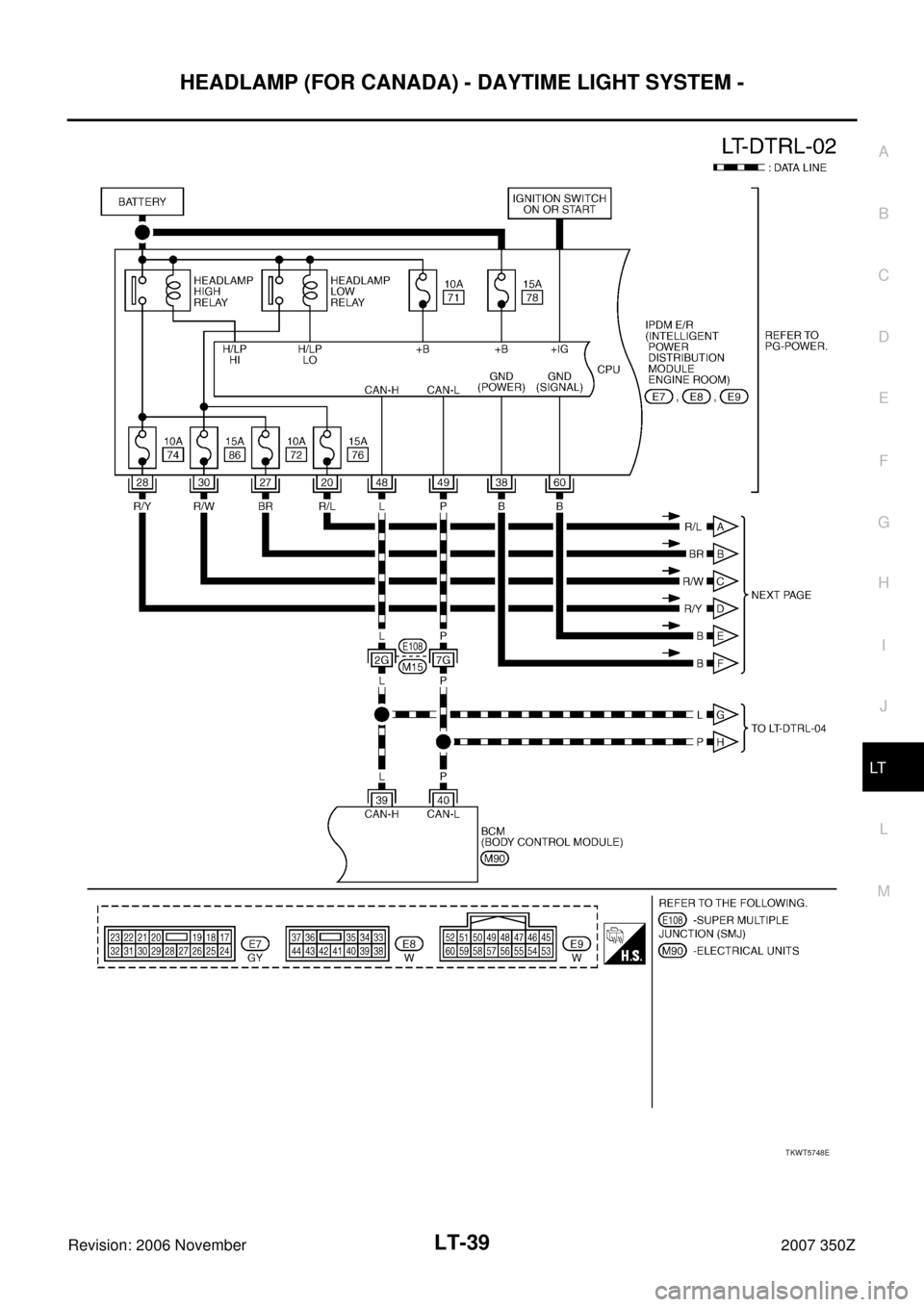 NISSAN 350Z 2007 Z33 Lighting System Workshop Manual HEADLAMP (FOR CANADA) - DAYTIME LIGHT SYSTEM -
LT-39
C
D
E
F
G
H
I
J
L
MA
B
LT
Revision: 2006 November2007 350Z
TKWT5748E 