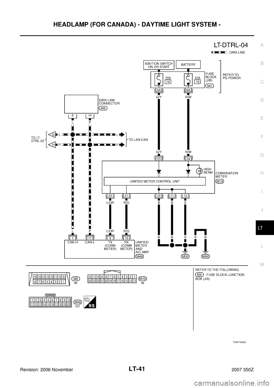 NISSAN 350Z 2007 Z33 Lighting System Workshop Manual HEADLAMP (FOR CANADA) - DAYTIME LIGHT SYSTEM -
LT-41
C
D
E
F
G
H
I
J
L
MA
B
LT
Revision: 2006 November2007 350Z
TKWT4026E 