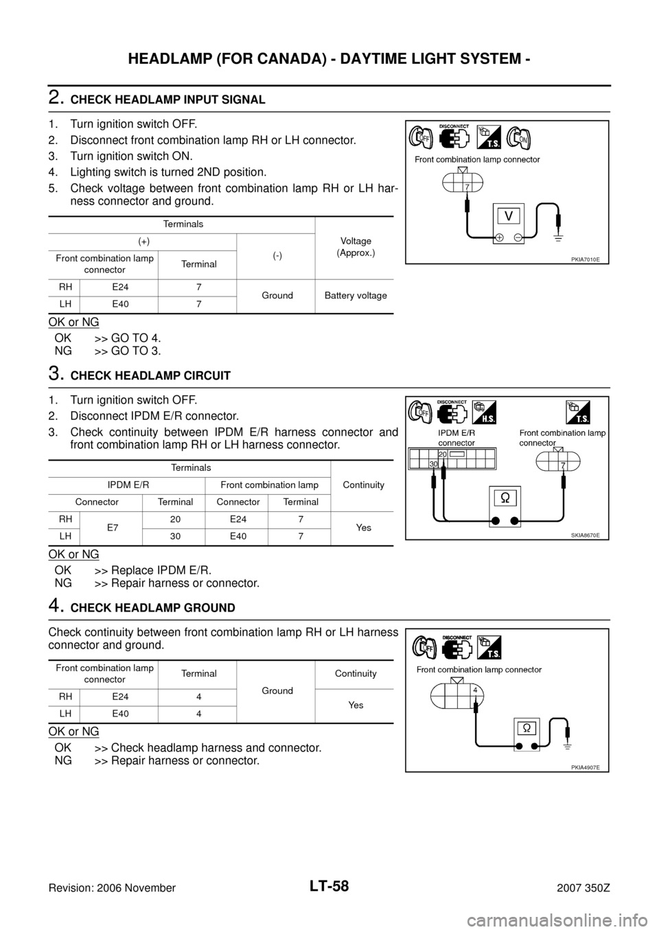 NISSAN 350Z 2007 Z33 Lighting System Workshop Manual LT-58
HEADLAMP (FOR CANADA) - DAYTIME LIGHT SYSTEM -
Revision: 2006 November2007 350Z
2. CHECK HEADLAMP INPUT SIGNAL
1. Turn ignition switch OFF.
2. Disconnect front combination lamp RH or LH connect NISSAN 350Z 2007 Z33 Lighting System Workshop Manual LT-58
HEADLAMP (FOR CANADA) - DAYTIME LIGHT SYSTEM -
Revision: 2006 November2007 350Z
2. CHECK HEADLAMP INPUT SIGNAL
1. Turn ignition switch OFF.
2. Disconnect front combination lamp RH or LH connect