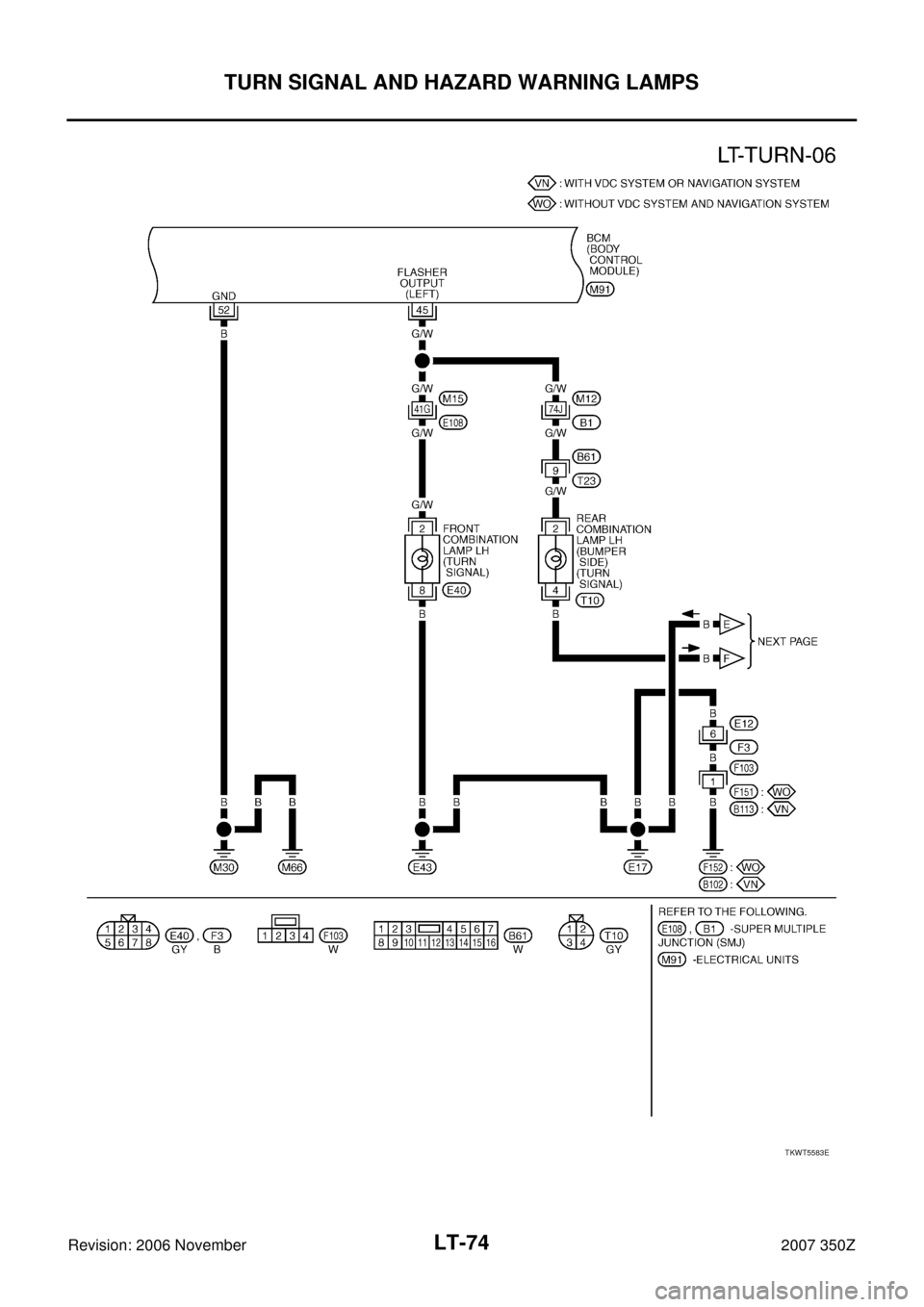 NISSAN 350Z 2007 Z33 Lighting System Workshop Manual LT-74
TURN SIGNAL AND HAZARD WARNING LAMPS
Revision: 2006 November2007 350Z
TKWT5583E 