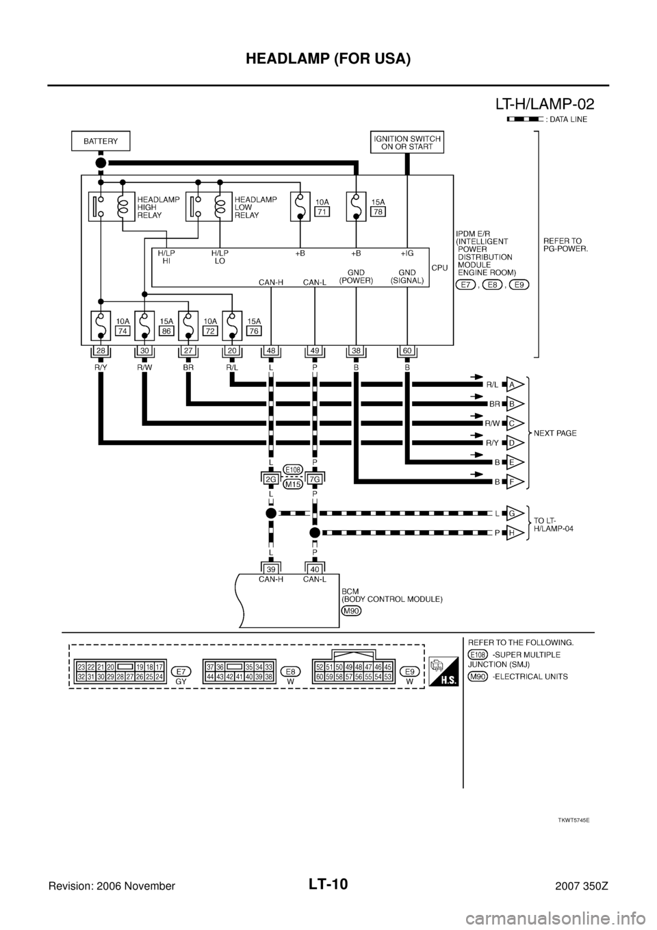 NISSAN 350Z 2007 Z33 Lighting System Workshop Manual LT-10
HEADLAMP (FOR USA)
Revision: 2006 November2007 350Z
TKWT5745E 
