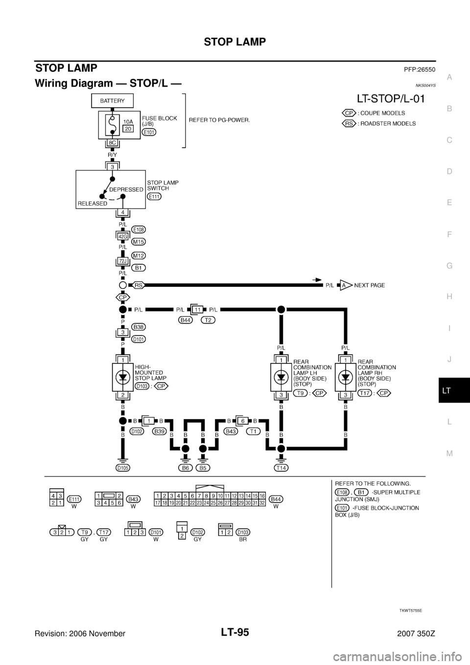 NISSAN 350Z 2007 Z33 Lighting System Workshop Manual STOP LAMP
LT-95
C
D
E
F
G
H
I
J
L
MA
B
LT
Revision: 2006 November2007 350Z
STOP LAMPPFP:26550
Wiring Diagram — STOP/L —NKS004YS
TKWT5755E 
