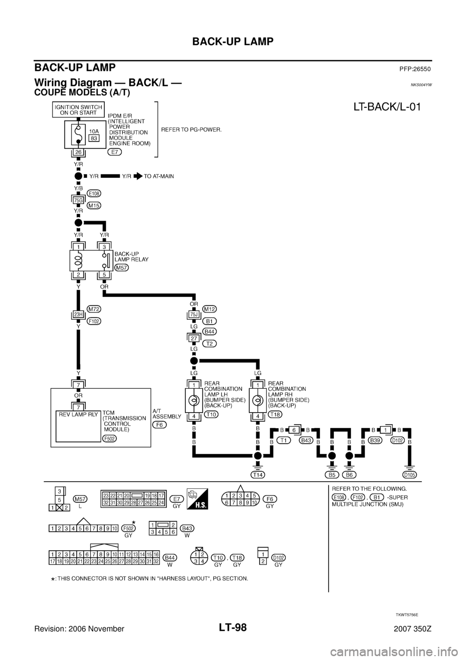 NISSAN 350Z 2007 Z33 Lighting System Workshop Manual LT-98
BACK-UP LAMP
Revision: 2006 November2007 350Z
BACK-UP LAMPPFP:26550
Wiring Diagram — BACK/L — NKS004YW
COUPE MODELS (A/T)
TKWT5756E 