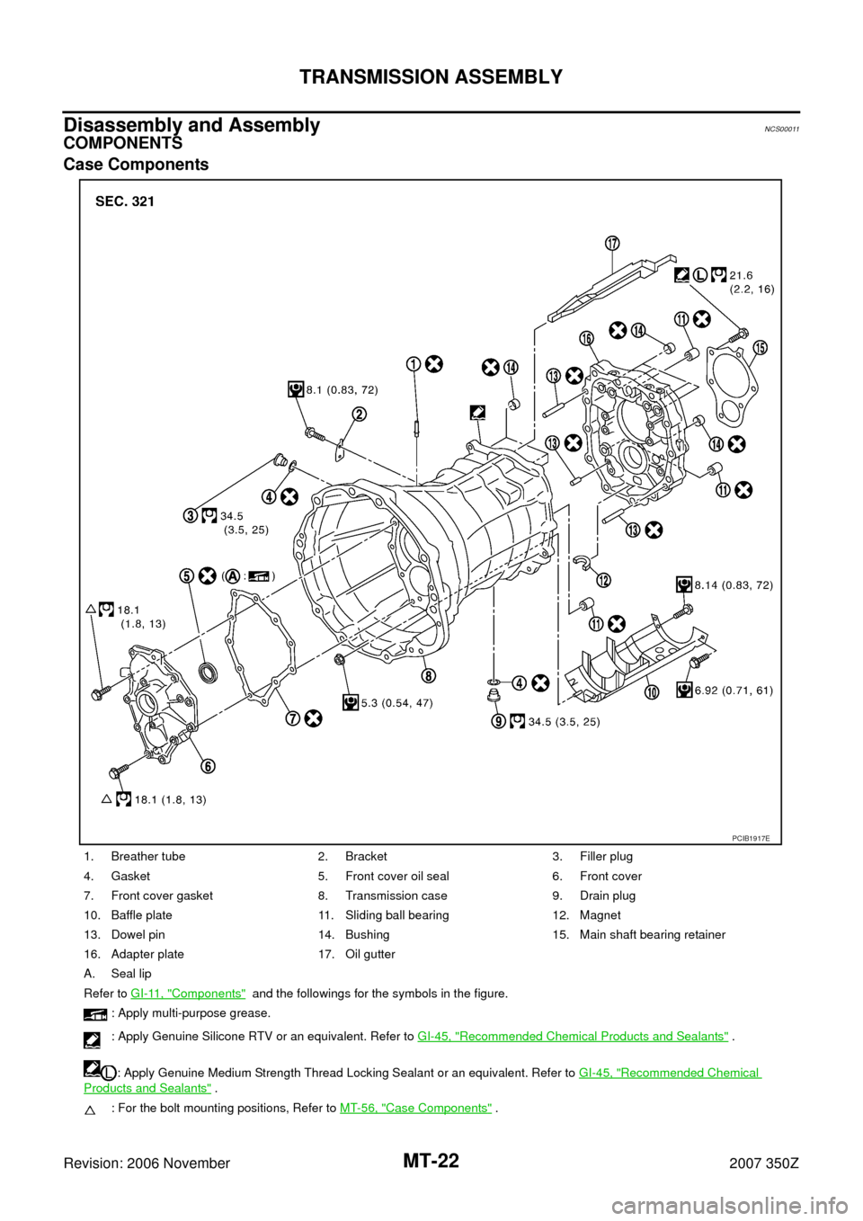 NISSAN 350Z 2007 Z33 Manual Transmission Workshop Manual MT-22
TRANSMISSION ASSEMBLY
Revision: 2006 November2007 350Z
Disassembly and AssemblyNCS00011
COMPONENTS
Case Components
1. Breather tube 2. Bracket 3. Filler plug
4. Gasket 5. Front cover oil seal 6.