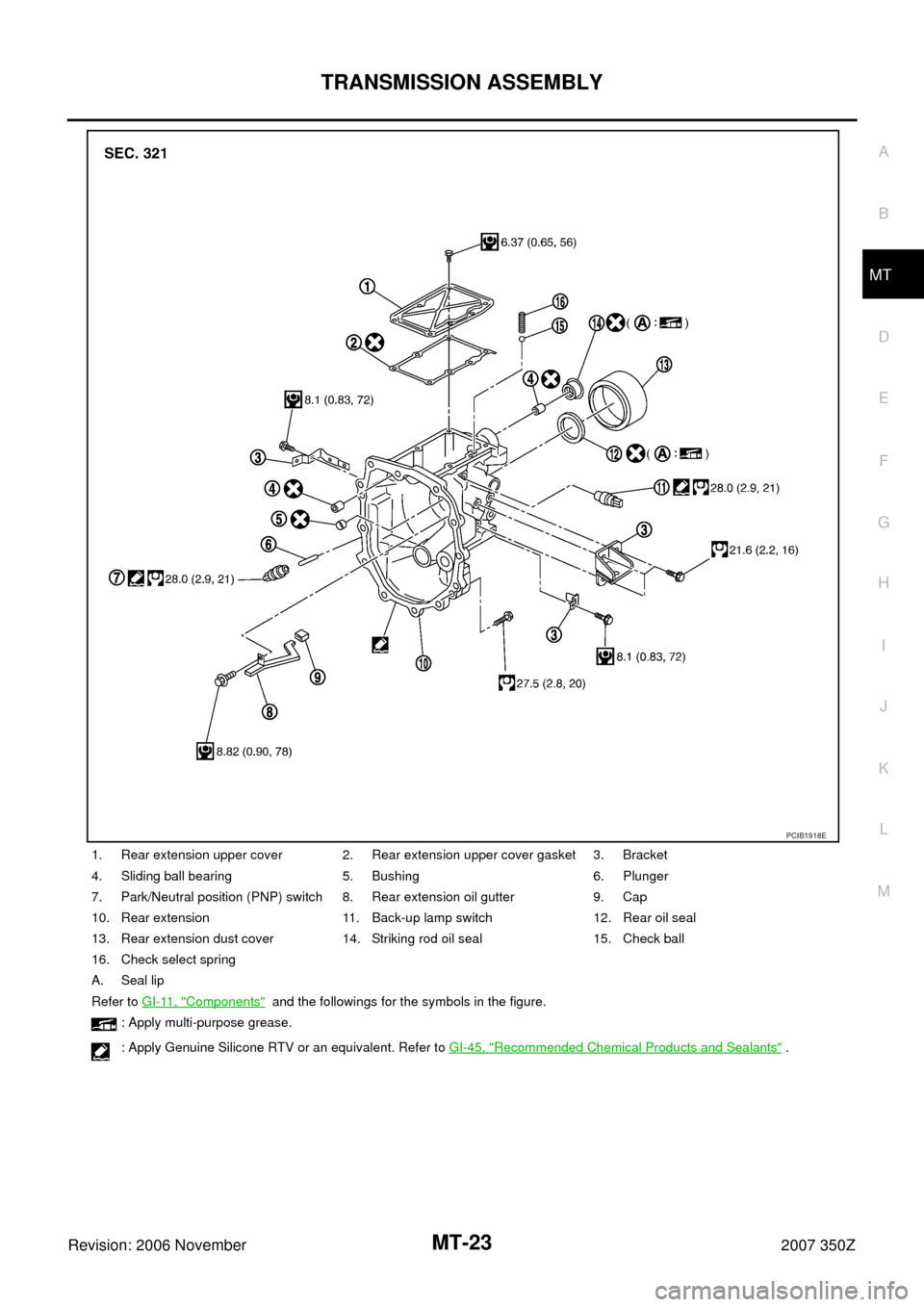 NISSAN 350Z 2007 Z33 Manual Transmission Workshop Manual TRANSMISSION ASSEMBLY
MT-23
D
E
F
G
H
I
J
K
L
MA
B
MT
Revision: 2006 November2007 350Z
1. Rear extension upper cover 2. Rear extension upper cover gasket 3. Bracket
4. Sliding ball bearing 5. Bushing 