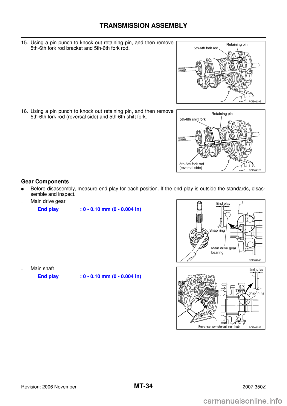NISSAN 350Z 2007 Z33 Manual Transmission Workshop Manual MT-34
TRANSMISSION ASSEMBLY
Revision: 2006 November2007 350Z
15. Using a pin punch to knock out retaining pin, and then remove
5th-6th fork rod bracket and 5th-6th fork rod.
16. Using a pin punch to k