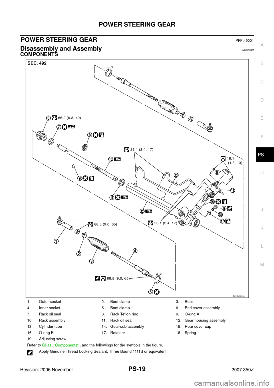 NISSAN 350Z 2007 Z33 Power Steering System Workshop Manual POWER STEERING GEAR
PS-19
C
D
E
F
H
I
J
K
L
MA
B
PS
Revision: 2006 November2007 350Z
POWER STEERING GEARPFP:49001
Disassembly and AssemblyNGS000B1
COMPONENTS
1. Outer socket 2. Boot clamp 3. Boot 
4. 