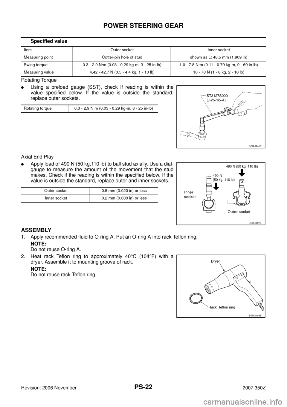 NISSAN 350Z 2007 Z33 Power Steering System Workshop Manual PS-22
POWER STEERING GEAR
Revision: 2006 November2007 350Z
Specified value
Rotating Torque
Using a preload gauge (SST), check if reading is within the
value specified below. If the value is outside t NISSAN 350Z 2007 Z33 Power Steering System Workshop Manual PS-22
POWER STEERING GEAR
Revision: 2006 November2007 350Z
Specified value
Rotating Torque
Using a preload gauge (SST), check if reading is within the
value specified below. If the value is outside t
