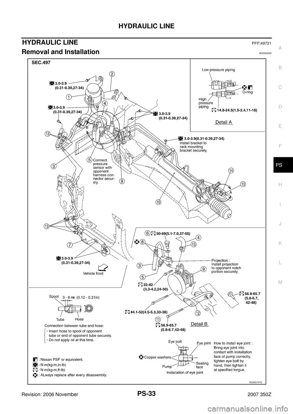 NISSAN 350Z 2007 Z33 Power Steering System Workshop Manual HYDRAULIC LINE
PS-33
C
D
E
F
H
I
J
K
L
MA
B
PS
Revision: 2006 November2007 350Z
HYDRAULIC LINEPFP:49721
Removal and InstallationNGS0000K
SGIA0741E 