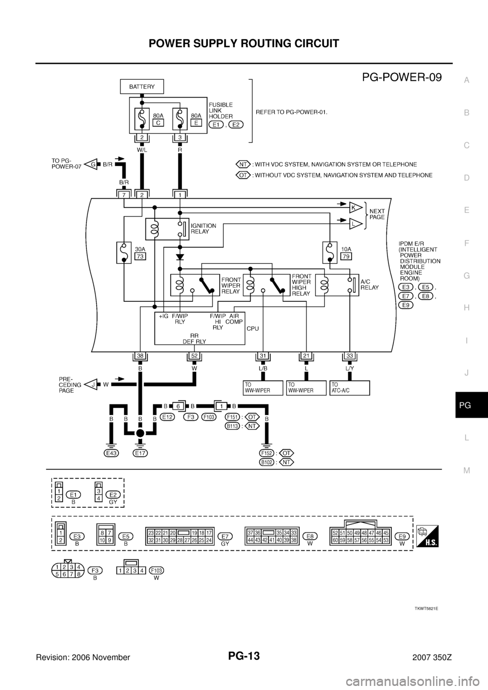 NISSAN 350Z 2007 Z33 Power Supply, Ground And Circuit Workshop Manual POWER SUPPLY ROUTING CIRCUIT
PG-13
C
D
E
F
G
H
I
J
L
MA
B
PG
Revision: 2006 November2007 350Z
TKWT5821E 