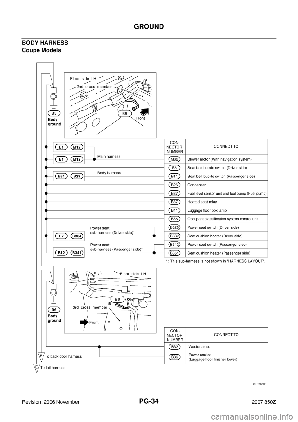NISSAN 350Z 2007 Z33 Power Supply, Ground And Circuit Workshop Manual PG-34
GROUND
Revision: 2006 November2007 350Z
BODY HARNESS
Coupe Models
CKIT0856E 