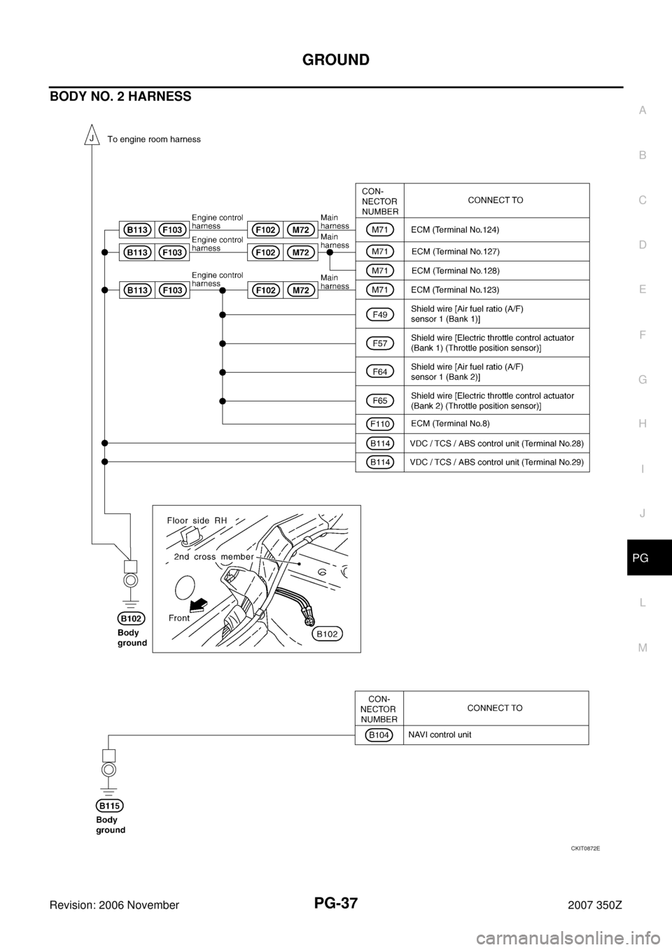NISSAN 350Z 2007 Z33 Power Supply, Ground And Circuit Workshop Manual GROUND
PG-37
C
D
E
F
G
H
I
J
L
MA
B
PG
Revision: 2006 November2007 350Z
BODY NO. 2 HARNESS
CKIT0872E 