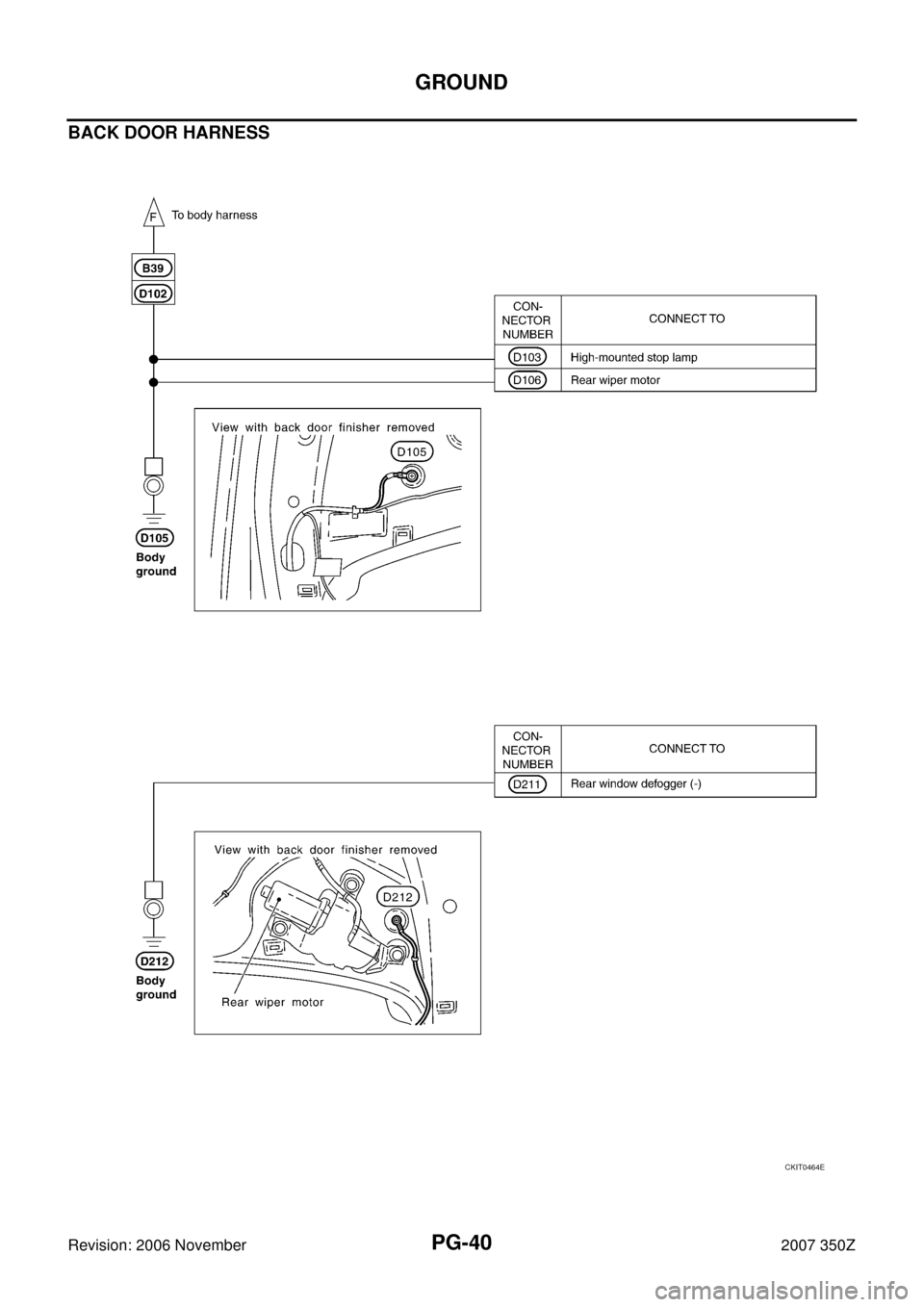 NISSAN 350Z 2007 Z33 Power Supply, Ground And Circuit Workshop Manual PG-40
GROUND
Revision: 2006 November2007 350Z
BACK DOOR HARNESS
CKIT0464E 