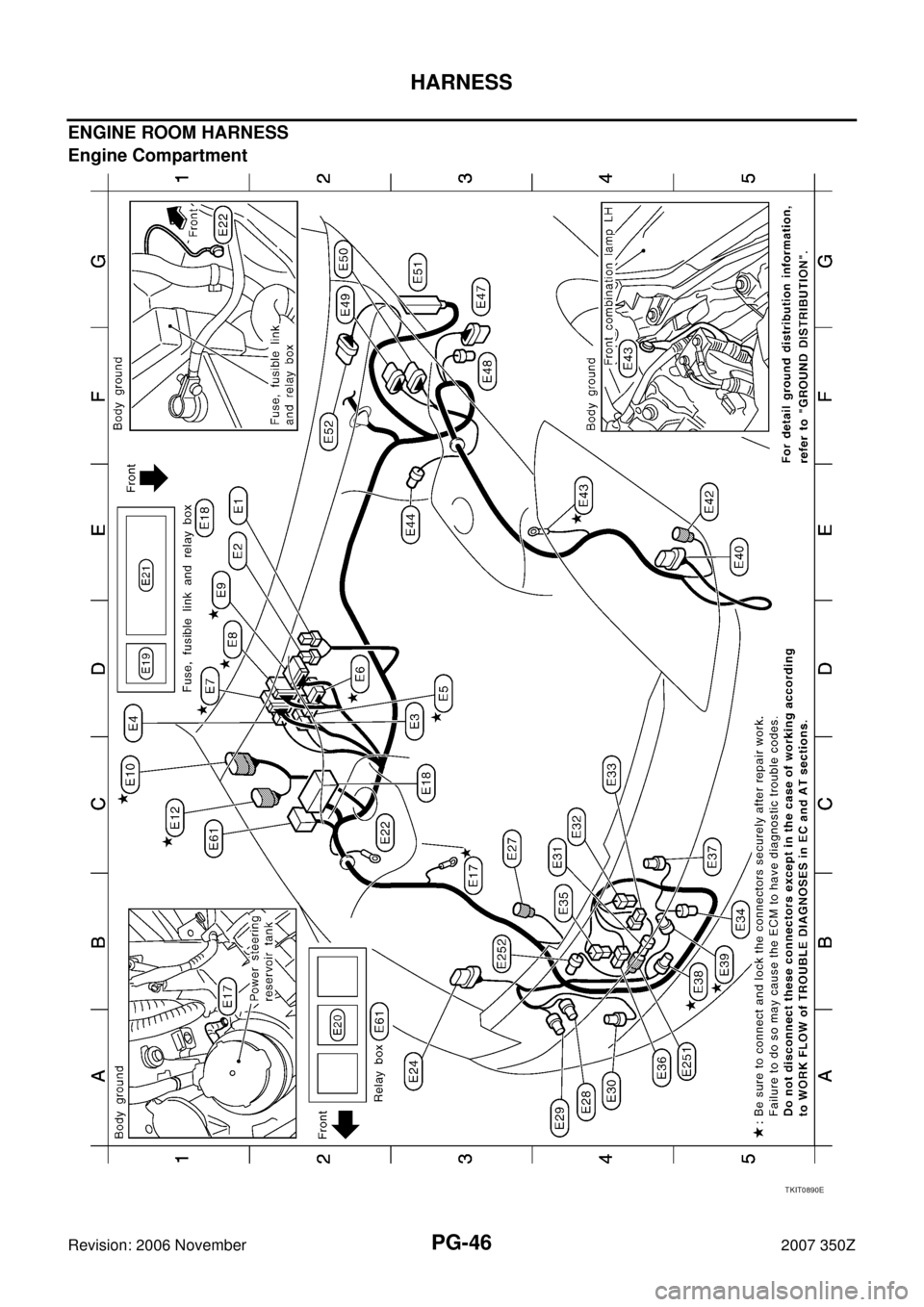 NISSAN 350Z 2007 Z33 Power Supply, Ground And Circuit Workshop Manual PG-46
HARNESS
Revision: 2006 November2007 350Z
ENGINE ROOM HARNESS
Engine Compartment
TKIT0890E 