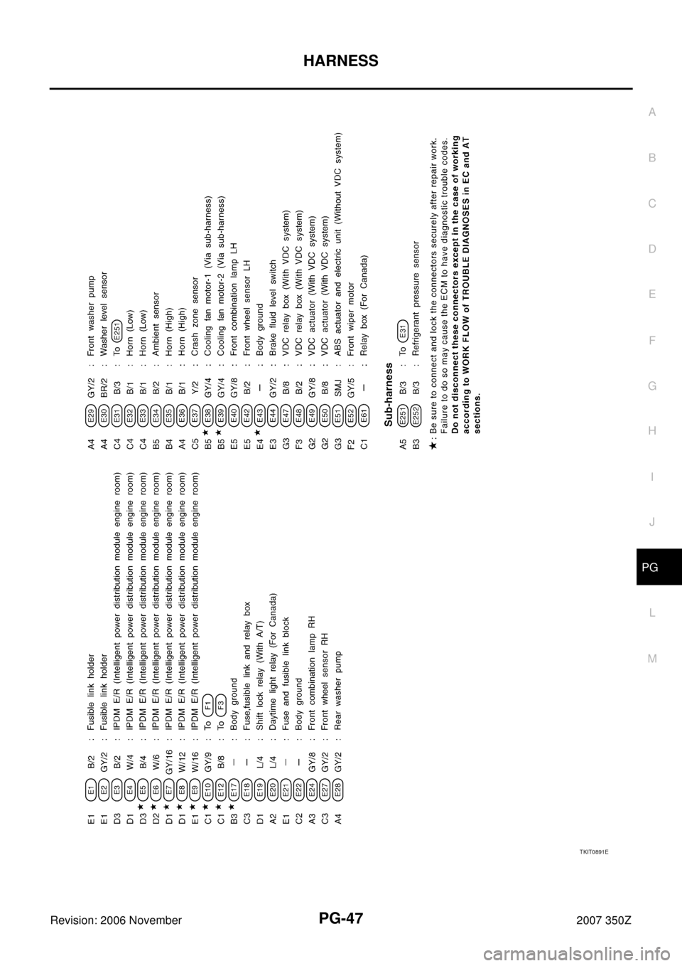 NISSAN 350Z 2007 Z33 Power Supply, Ground And Circuit Workshop Manual HARNESS
PG-47
C
D
E
F
G
H
I
J
L
MA
B
PG
Revision: 2006 November2007 350Z
TKIT0891E 