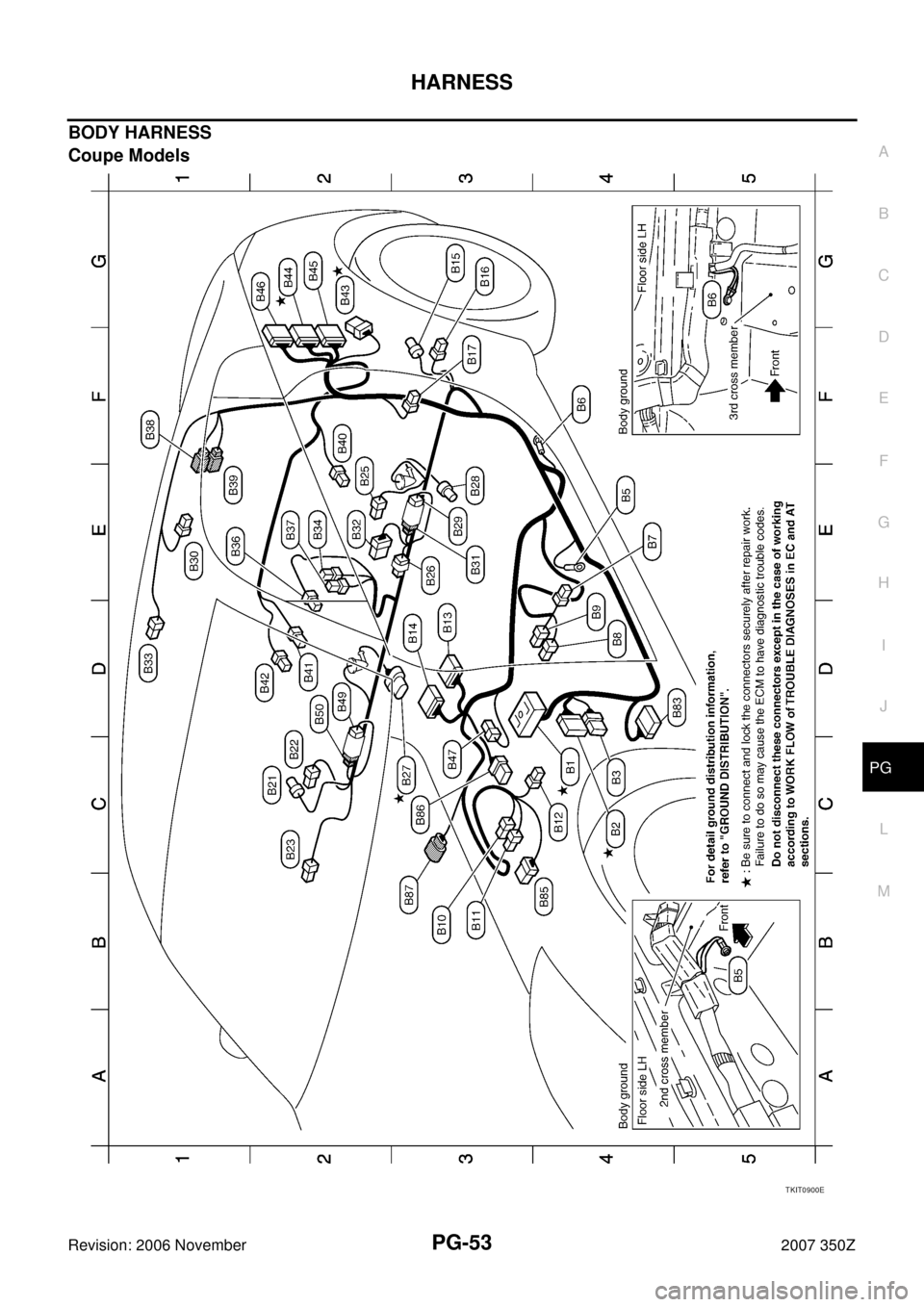 NISSAN 350Z 2007 Z33 Power Supply, Ground And Circuit Workshop Manual HARNESS
PG-53
C
D
E
F
G
H
I
J
L
MA
B
PG
Revision: 2006 November2007 350Z
BODY HARNESS
Coupe Models
TKIT0900E 