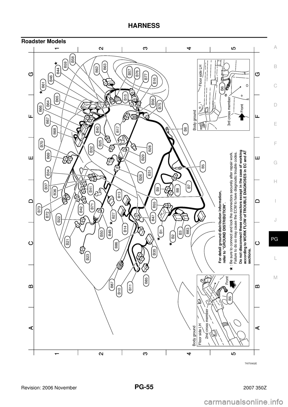 NISSAN 350Z 2007 Z33 Power Supply, Ground And Circuit Workshop Manual HARNESS
PG-55
C
D
E
F
G
H
I
J
L
MA
B
PG
Revision: 2006 November2007 350Z
Roadster Models
TKIT0902E 