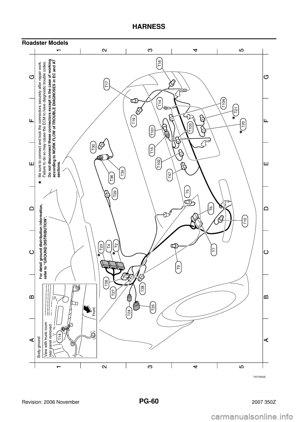 NISSAN 350Z 2007 Z33 Power Supply, Ground And Circuit Workshop Manual PG-60
HARNESS
Revision: 2006 November2007 350Z
Roadster Models
TKIT0852E 