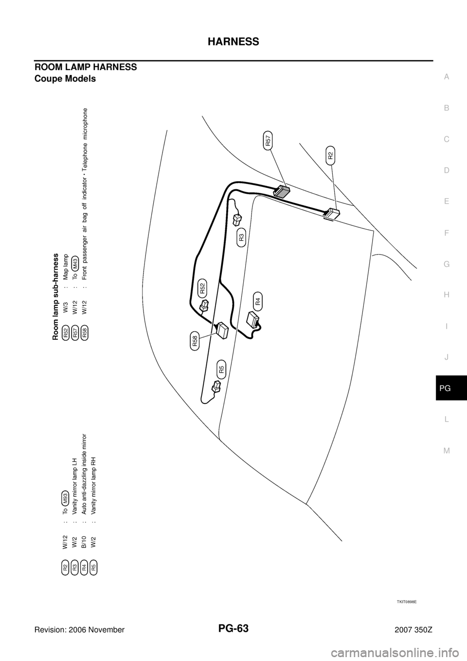 NISSAN 350Z 2007 Z33 Power Supply, Ground And Circuit Workshop Manual HARNESS
PG-63
C
D
E
F
G
H
I
J
L
MA
B
PG
Revision: 2006 November2007 350Z
ROOM LAMP HARNESS
Coupe Models
TKIT0898E 