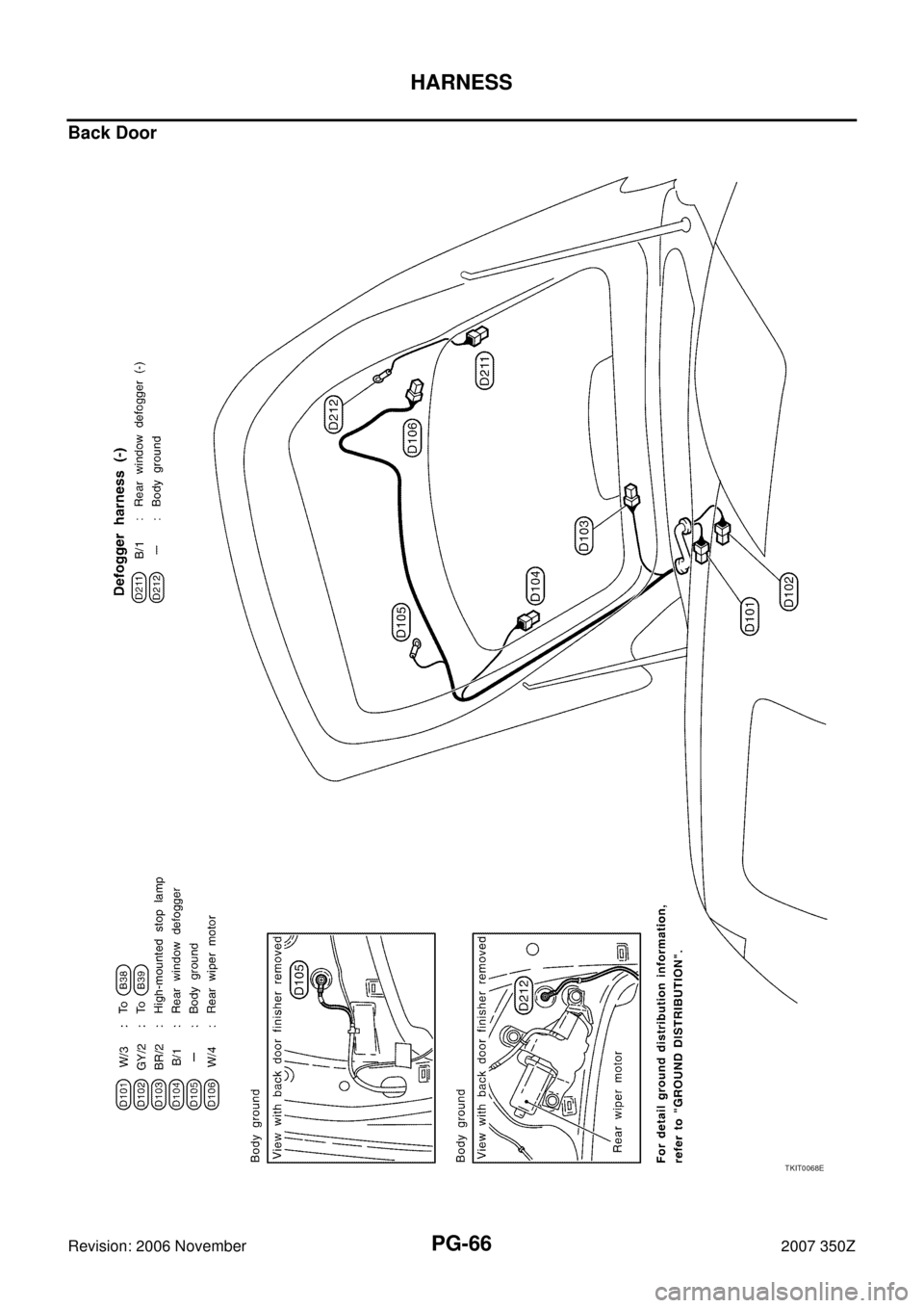 NISSAN 350Z 2007 Z33 Power Supply, Ground And Circuit Workshop Manual PG-66
HARNESS
Revision: 2006 November2007 350Z
Back Door
TKIT0068E 