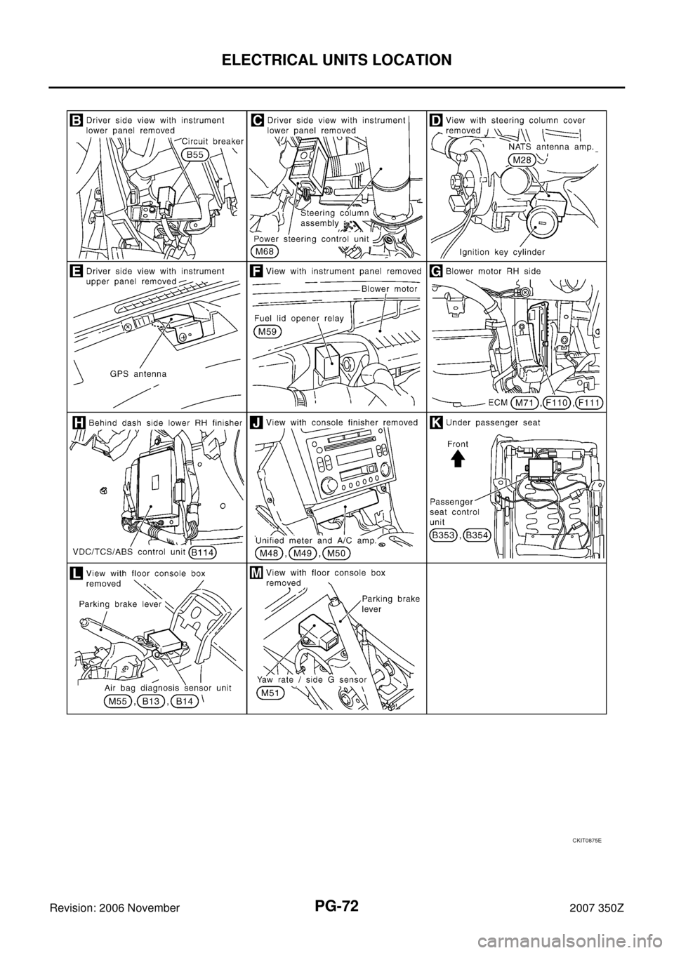 NISSAN 350Z 2007 Z33 Power Supply, Ground And Circuit Workshop Manual PG-72
ELECTRICAL UNITS LOCATION
Revision: 2006 November2007 350Z
CKIT0875E 