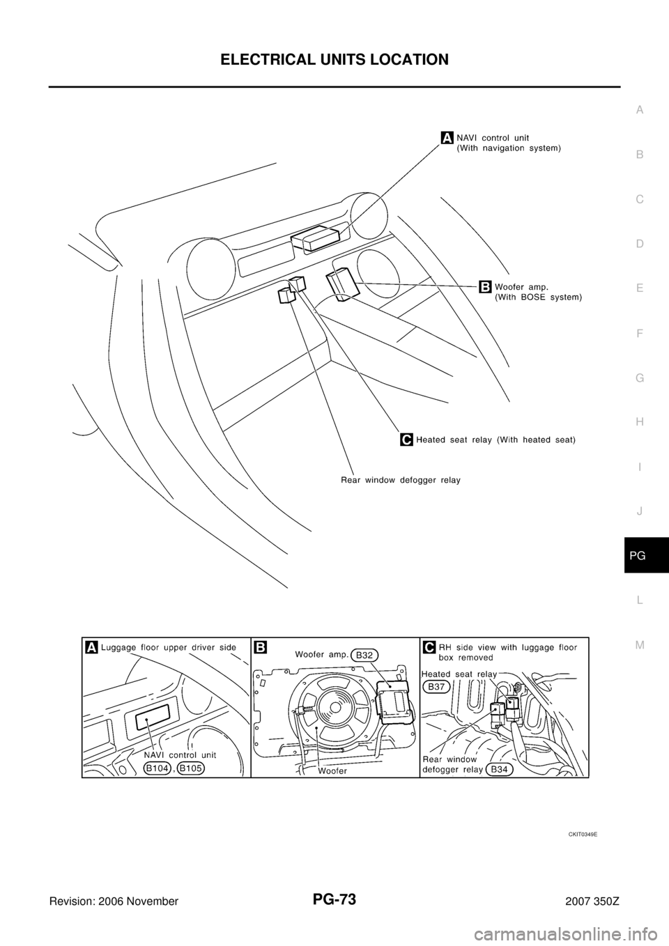 NISSAN 350Z 2007 Z33 Power Supply, Ground And Circuit Workshop Manual ELECTRICAL UNITS LOCATION
PG-73
C
D
E
F
G
H
I
J
L
MA
B
PG
Revision: 2006 November2007 350Z
CKIT0349E 