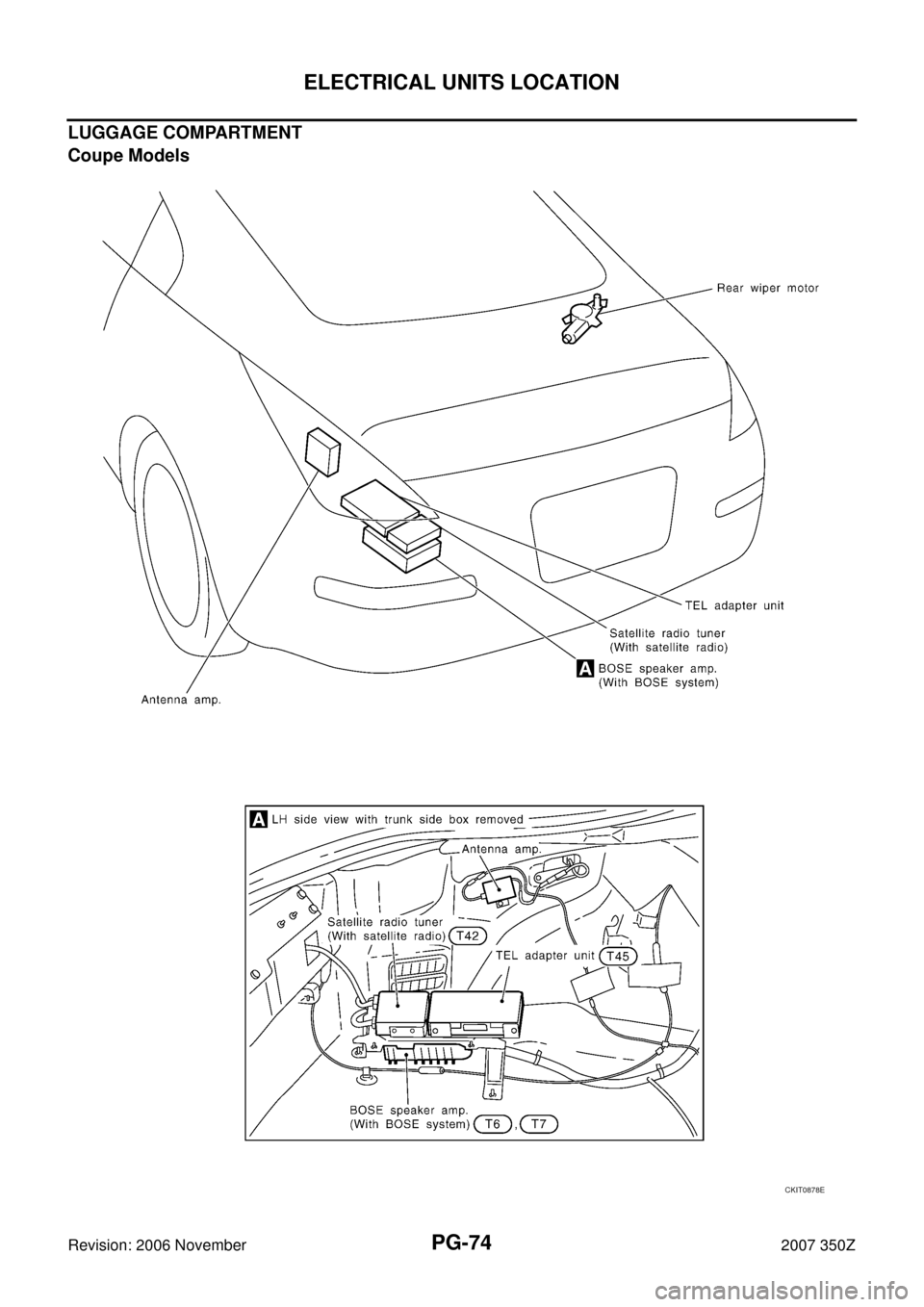 NISSAN 350Z 2007 Z33 Power Supply, Ground And Circuit Workshop Manual PG-74
ELECTRICAL UNITS LOCATION
Revision: 2006 November2007 350Z
LUGGAGE COMPARTMENT
Coupe Models
CKIT0878E 