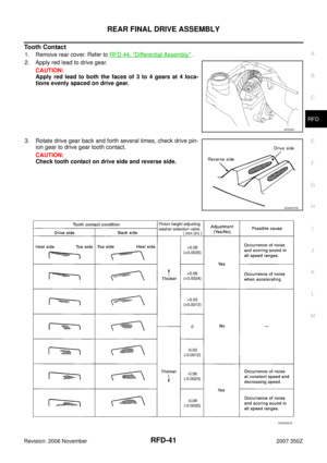 Page 41