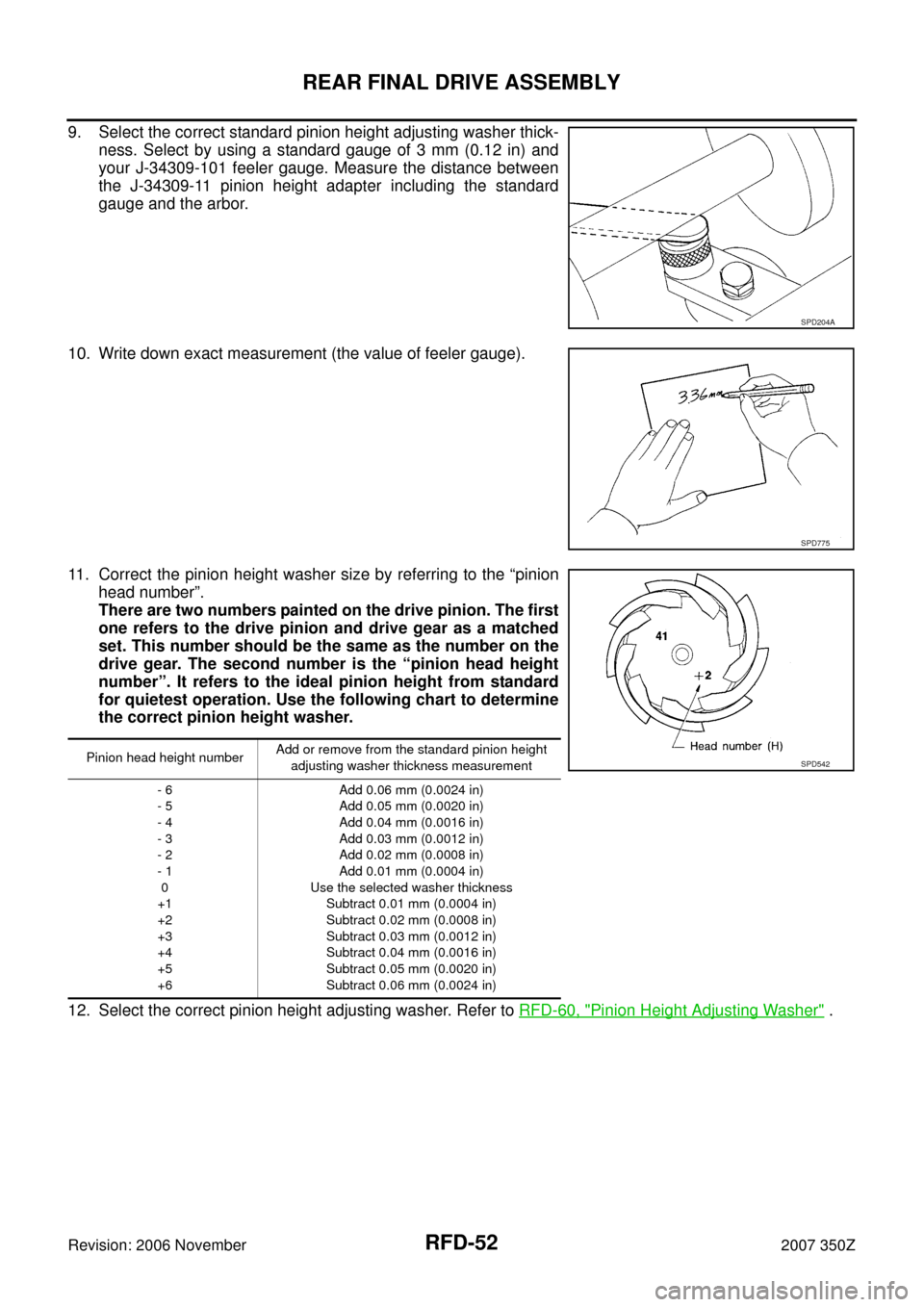 NISSAN 350Z 2007 Z33 Rear Final Drive Workshop Manual RFD-52
REAR FINAL DRIVE ASSEMBLY
Revision: 2006 November2007 350Z
9. Select the correct standard pinion height adjusting washer thick-
ness. Select by using a standard gauge of 3 mm (0.12 in) and
your NISSAN 350Z 2007 Z33 Rear Final Drive Workshop Manual RFD-52
REAR FINAL DRIVE ASSEMBLY
Revision: 2006 November2007 350Z
9. Select the correct standard pinion height adjusting washer thick-
ness. Select by using a standard gauge of 3 mm (0.12 in) and
your