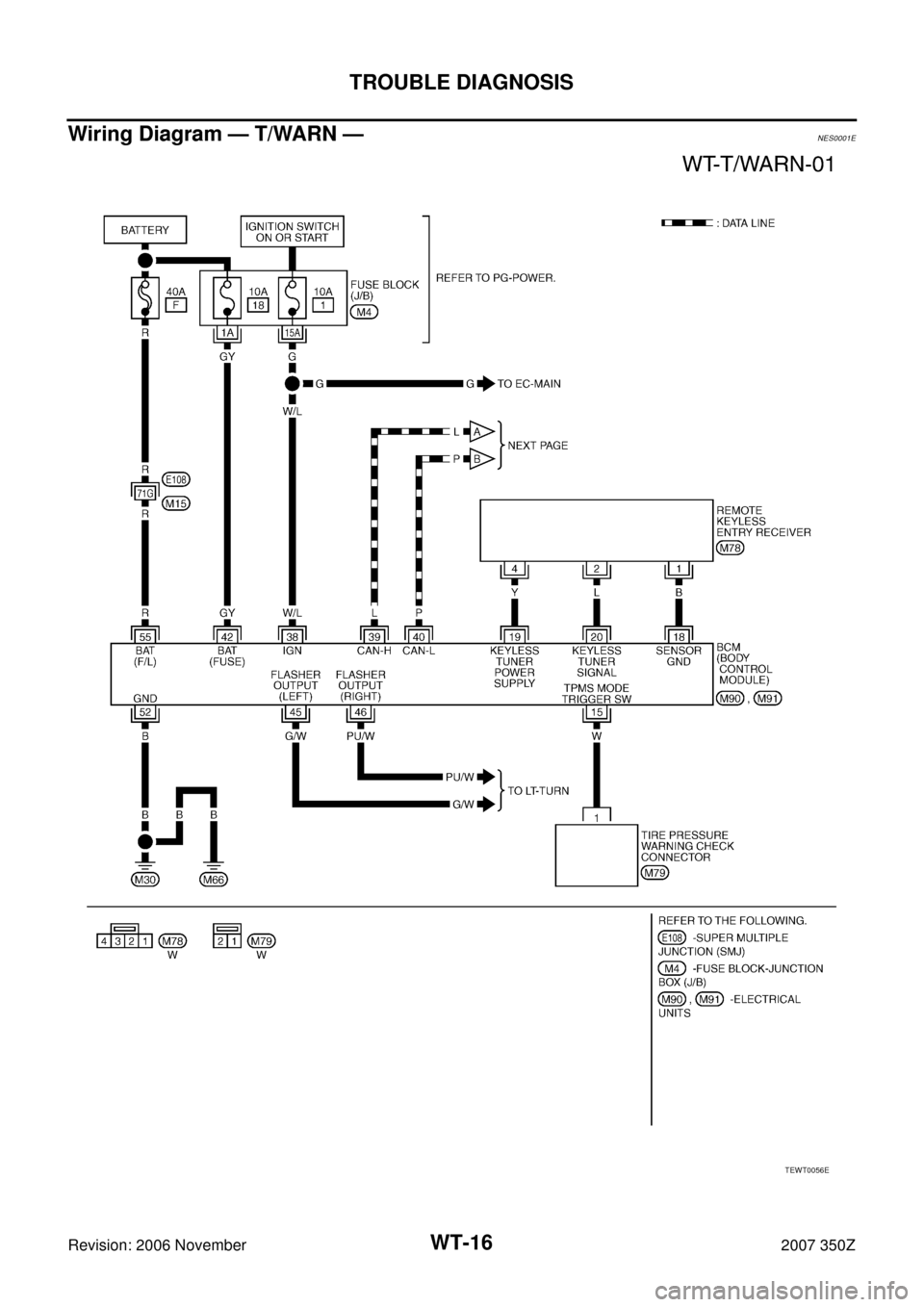NISSAN 350Z 2007 Z33 Road Wheels And Tires Workshop Manual WT-16
TROUBLE DIAGNOSIS
Revision: 2006 November2007 350Z
Wiring Diagram — T/WARN —NES0001E
TEWT0056E 