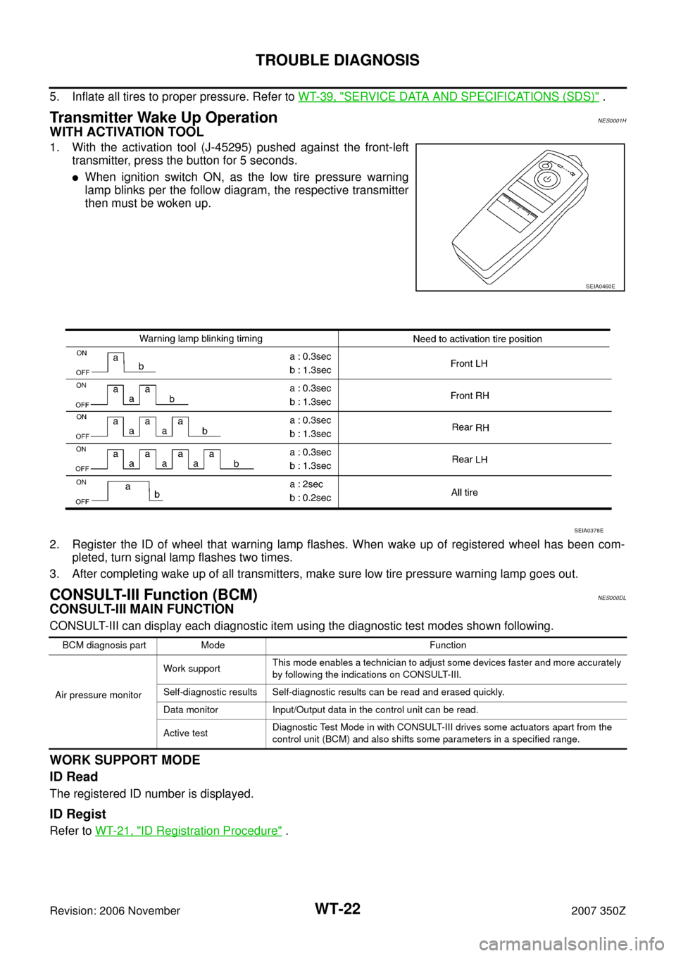 NISSAN 350Z 2007 Z33 Road Wheels And Tires Workshop Manual WT-22
TROUBLE DIAGNOSIS
Revision: 2006 November2007 350Z
5. Inflate all tires to proper pressure. Refer to WT-39, "SERVICE DATA AND SPECIFICATIONS (SDS)" .
Transmitter Wake Up OperationNES0001H
WITH A NISSAN 350Z 2007 Z33 Road Wheels And Tires Workshop Manual WT-22
TROUBLE DIAGNOSIS
Revision: 2006 November2007 350Z
5. Inflate all tires to proper pressure. Refer to WT-39, "SERVICE DATA AND SPECIFICATIONS (SDS)" .
Transmitter Wake Up OperationNES0001H
WITH A