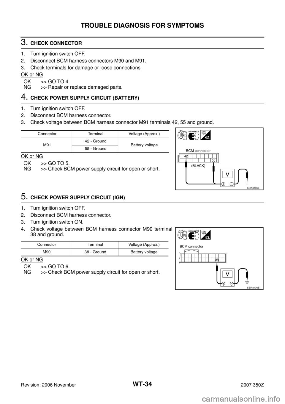NISSAN 350Z 2007 Z33 Road Wheels And Tires Workshop Manual WT-34
TROUBLE DIAGNOSIS FOR SYMPTOMS
Revision: 2006 November2007 350Z
3. CHECK CONNECTOR
1. Turn ignition switch OFF.
2. Disconnect BCM harness connectors M90 and M91.
3. Check terminals for damage or