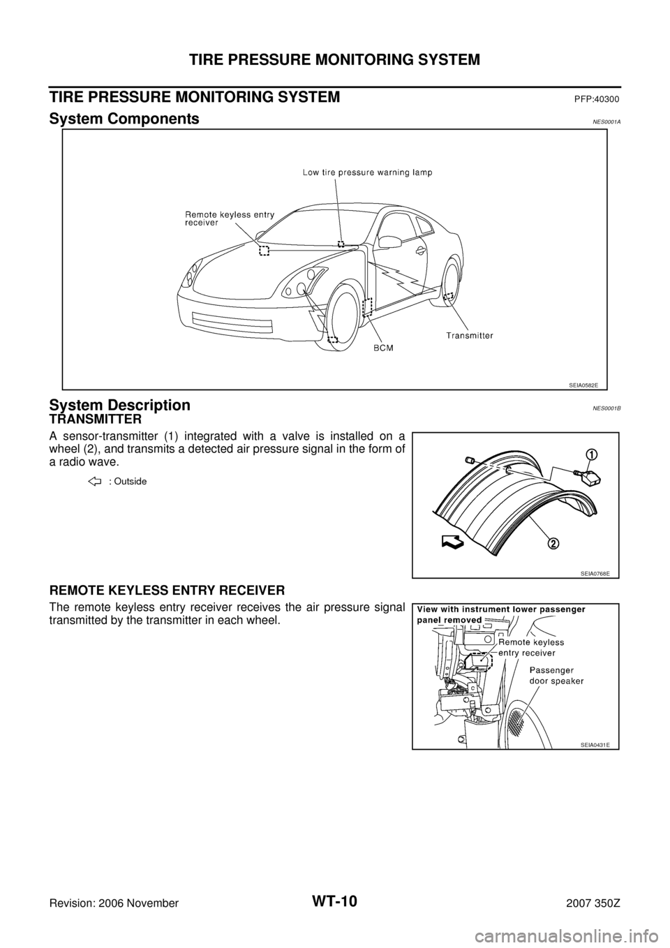 NISSAN 350Z 2007 Z33 Road Wheels And Tires Workshop Manual WT-10
TIRE PRESSURE MONITORING SYSTEM
Revision: 2006 November2007 350Z
TIRE PRESSURE MONITORING SYSTEMPFP:40300
System ComponentsNES0001A
System DescriptionNES0001B
TRANSMITTER
A sensor-transmitter (1