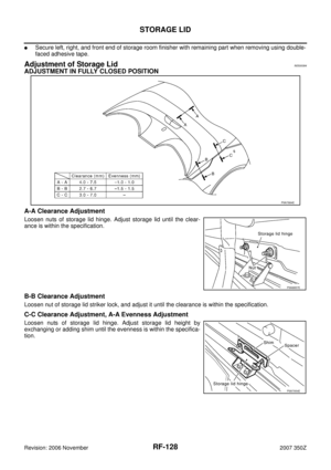 Page 128