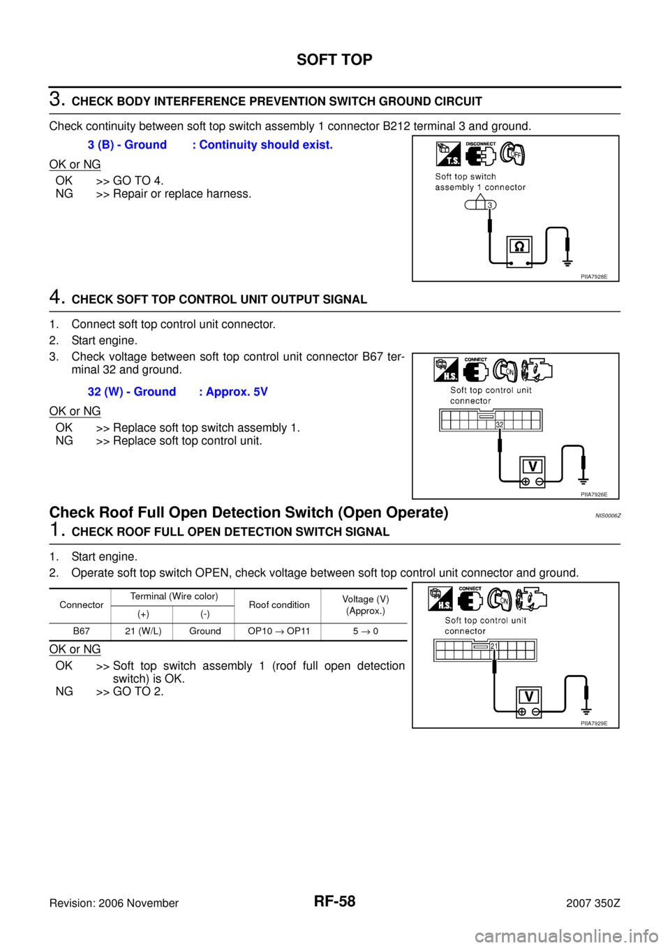 NISSAN 350Z 2007 Z33 Roof Workshop Manual RF-58
SOFT TOP
Revision: 2006 November2007 350Z
3. CHECK BODY INTERFERENCE PREVENTION SWITCH GROUND CIRCUIT
Check continuity between soft top switch assembly 1 connector B212 terminal 3 and ground.
OK NISSAN 350Z 2007 Z33 Roof Workshop Manual RF-58
SOFT TOP
Revision: 2006 November2007 350Z
3. CHECK BODY INTERFERENCE PREVENTION SWITCH GROUND CIRCUIT
Check continuity between soft top switch assembly 1 connector B212 terminal 3 and ground.
OK