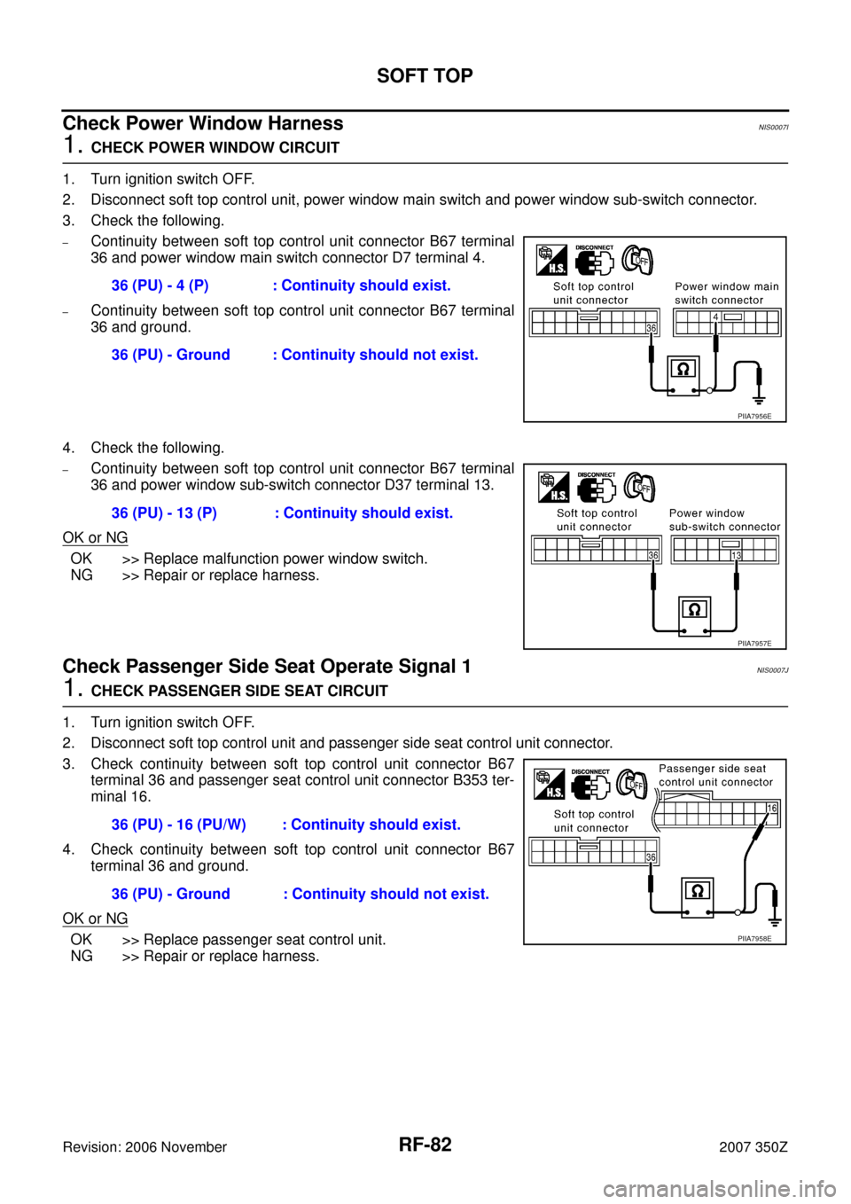 NISSAN 350Z 2007 Z33 Roof Workshop Manual RF-82
SOFT TOP
Revision: 2006 November2007 350Z
Check Power Window HarnessNIS0007I
1. CHECK POWER WINDOW CIRCUIT
1. Turn ignition switch OFF.
2. Disconnect soft top control unit, power window main swi NISSAN 350Z 2007 Z33 Roof Workshop Manual RF-82
SOFT TOP
Revision: 2006 November2007 350Z
Check Power Window HarnessNIS0007I
1. CHECK POWER WINDOW CIRCUIT
1. Turn ignition switch OFF.
2. Disconnect soft top control unit, power window main swi