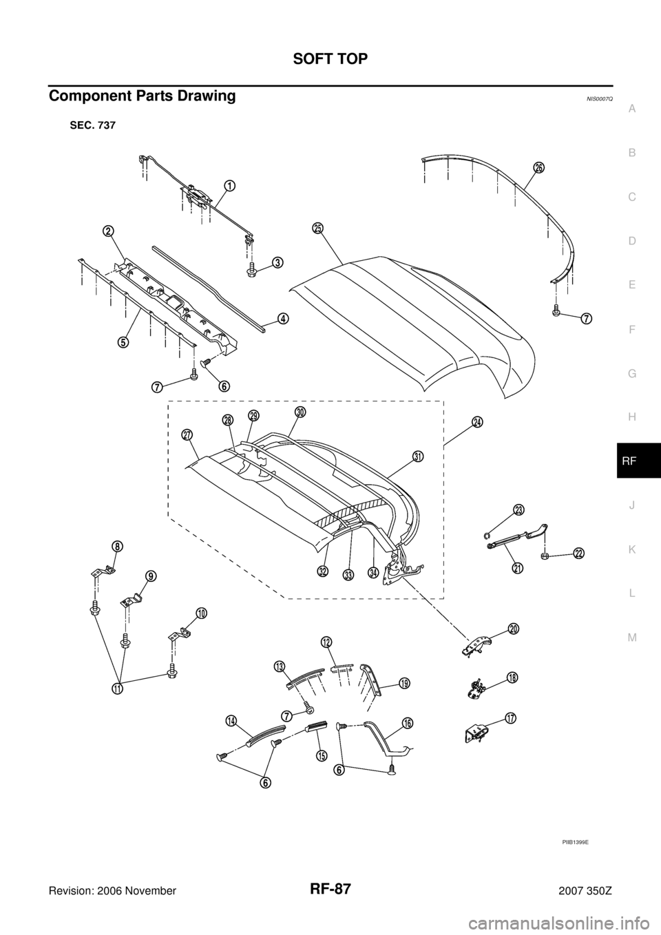 NISSAN 350Z 2007 Z33 Roof Workshop Manual SOFT TOP
RF-87
C
D
E
F
G
H
J
K
L
MA
B
RF
Revision: 2006 November2007 350Z
Component Parts DrawingNIS0007Q
PIIB1399E 
