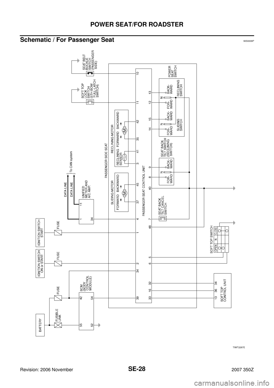 NISSAN 350Z 2007 Z33 Seat Workshop Manual SE-28
POWER SEAT/FOR ROADSTER
Revision: 2006 November2007 350Z
Schematic / For Passenger SeatNIS0009P
TIWT2287E 