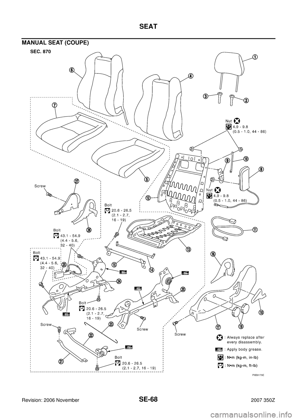 NISSAN 350Z 2007 Z33 Seat Workshop Manual SE-68
SEAT
Revision: 2006 November2007 350Z
MANUAL SEAT (COUPE)
PIIB9179E 