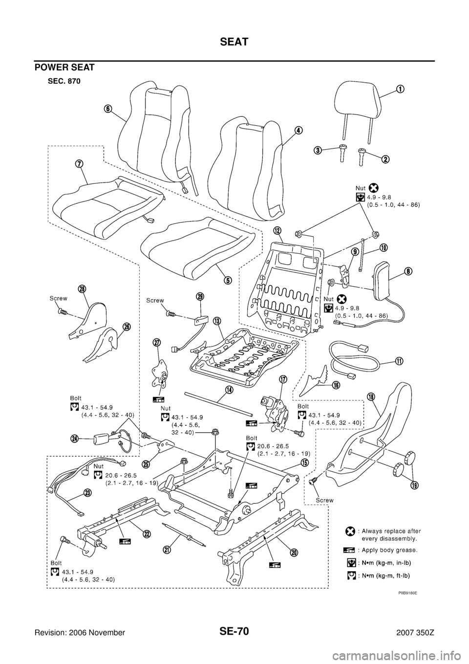 NISSAN 350Z 2007 Z33 Seat Workshop Manual SE-70
SEAT
Revision: 2006 November2007 350Z
POWER SEAT
PIIB9180E 