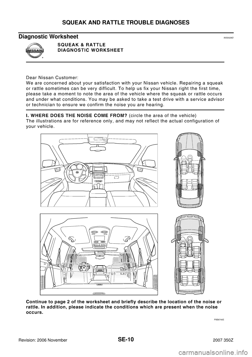 NISSAN 350Z 2007 Z33 Seat Workshop Manual SE-10
SQUEAK AND RATTLE TROUBLE DIAGNOSES
Revision: 2006 November2007 350Z
Diagnostic WorksheetNIS0029D
PIIB8740E 