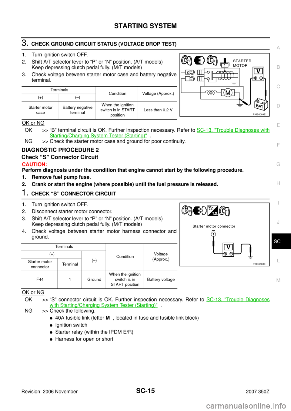 NISSAN 350Z 2007 Z33 Starting And Charging System Workshop Manual STARTING SYSTEM
SC-15
C
D
E
F
G
H
I
J
L
MA
B
SC
Revision: 2006 November2007 350Z
3. CHECK GROUND CIRCUIT STATUS (VOLTAGE DROP TEST)
1. Turn ignition switch OFF.
2. Shift A/T selector lever to “P” NISSAN 350Z 2007 Z33 Starting And Charging System Workshop Manual STARTING SYSTEM
SC-15
C
D
E
F
G
H
I
J
L
MA
B
SC
Revision: 2006 November2007 350Z
3. CHECK GROUND CIRCUIT STATUS (VOLTAGE DROP TEST)
1. Turn ignition switch OFF.
2. Shift A/T selector lever to “P”