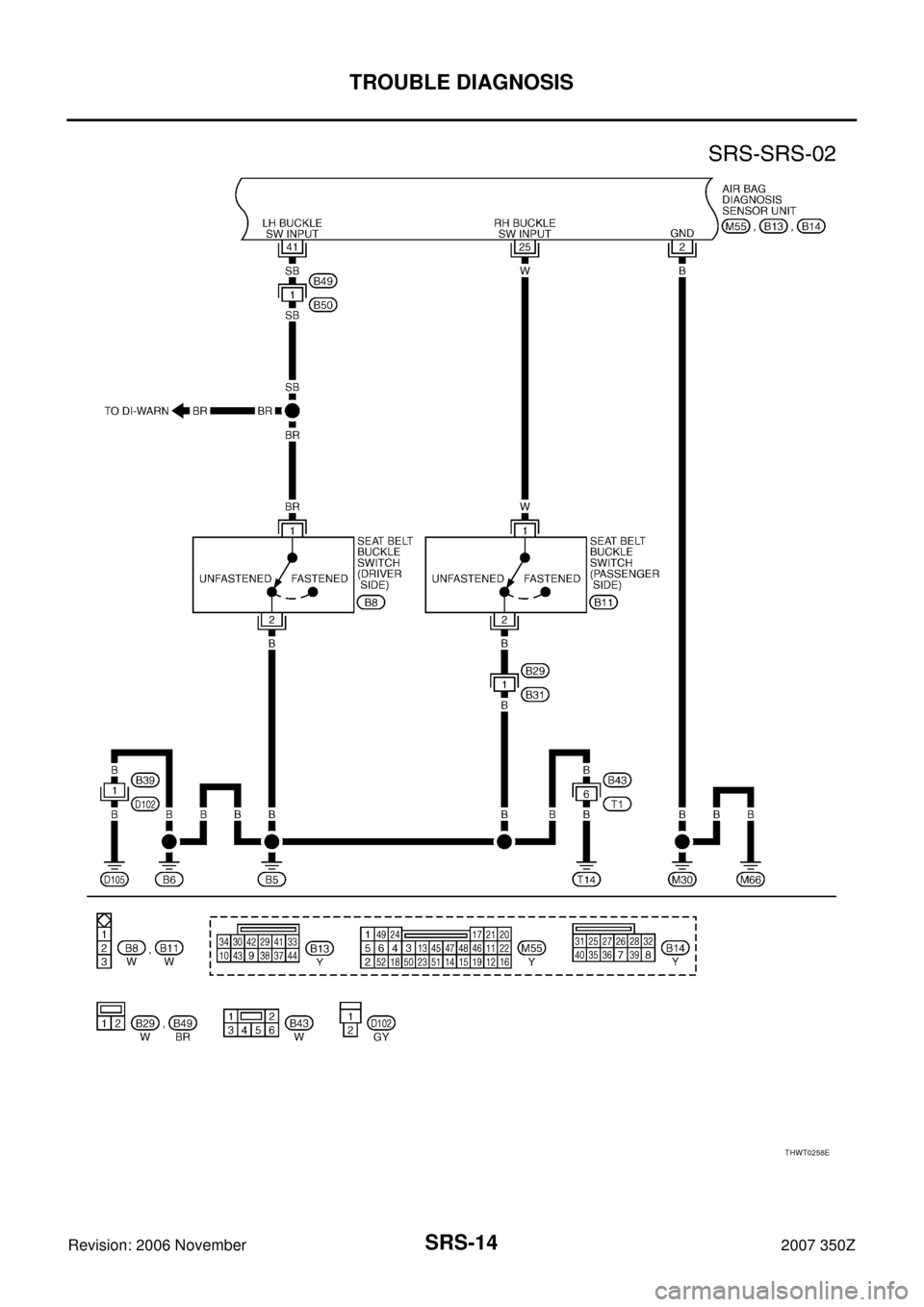 NISSAN 350Z 2007 Z33 Supplemental Restraint System Workshop Manual SRS-14
TROUBLE DIAGNOSIS
Revision: 2006 November2007 350Z
THWT0258E 
