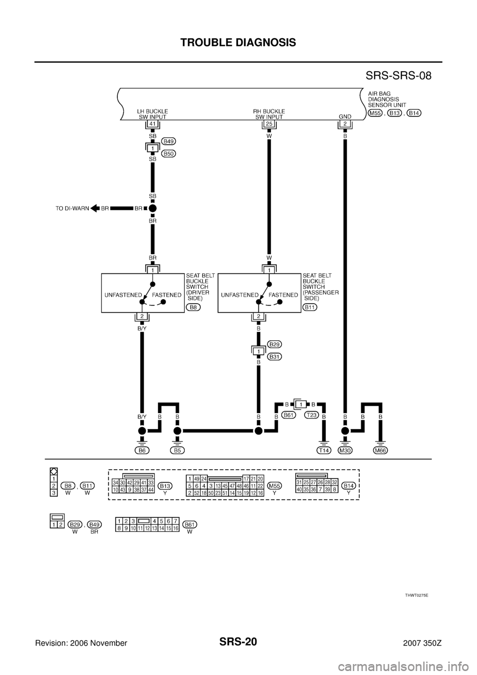 NISSAN 350Z 2007 Z33 Supplemental Restraint System Workshop Manual SRS-20
TROUBLE DIAGNOSIS
Revision: 2006 November2007 350Z
THWT0275E 