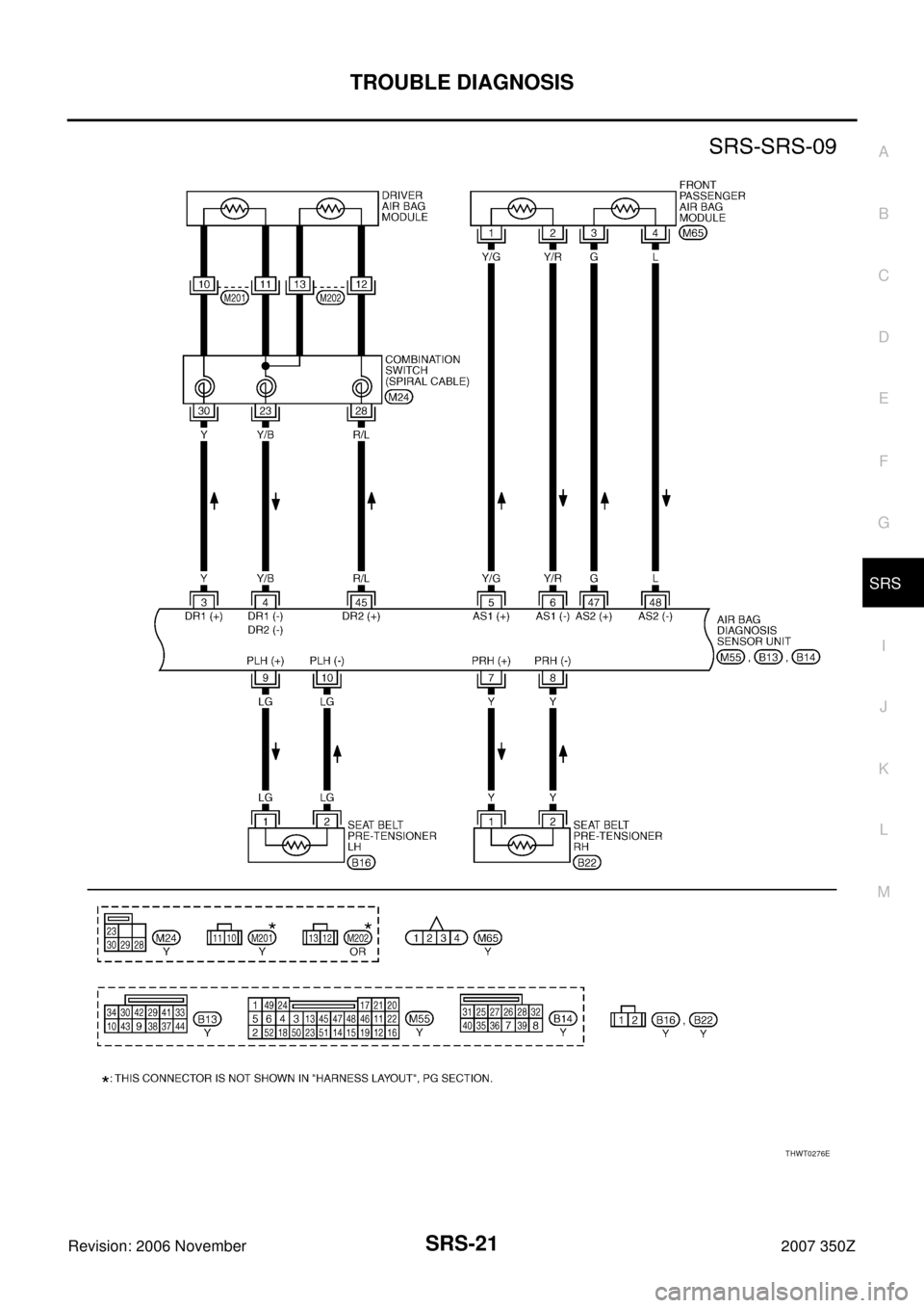 NISSAN 350Z 2007 Z33 Supplemental Restraint System Workshop Manual TROUBLE DIAGNOSIS
SRS-21
C
D
E
F
G
I
J
K
L
MA
B
SRS
Revision: 2006 November2007 350Z
THWT0276E 