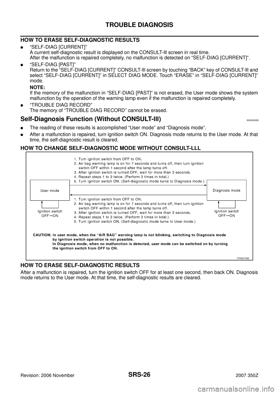 NISSAN 350Z 2007 Z33 Supplemental Restraint System Workshop Manual SRS-26
TROUBLE DIAGNOSIS
Revision: 2006 November2007 350Z
HOW TO ERASE SELF-DIAGNOSTIC RESULTS
“SELF-DIAG [CURRENT]”
A current self-diagnostic result is displayed on the CONSULT-lll screen in rea