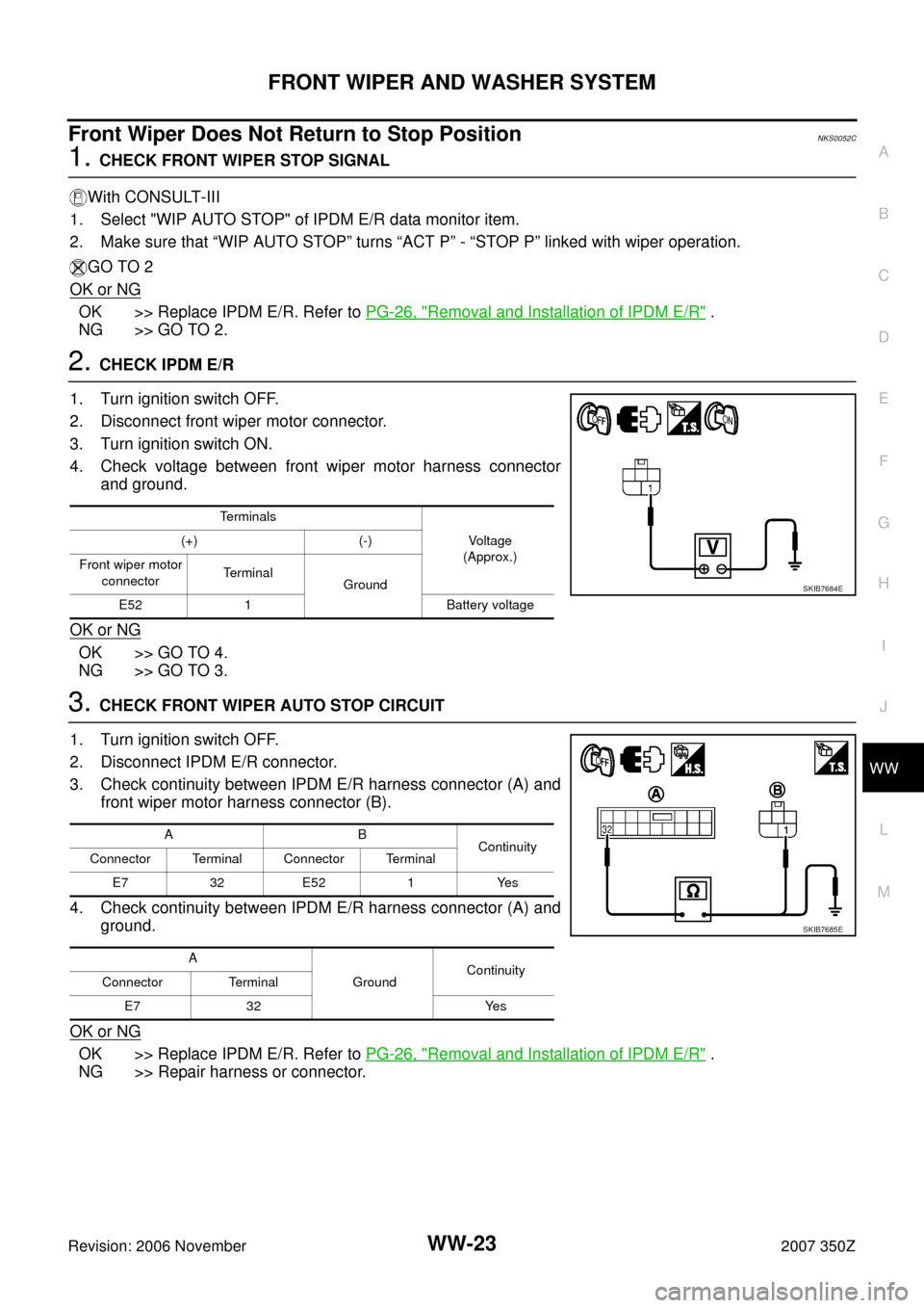 NISSAN 350Z 2007 Z33 Wiper, Washer And Horn Workshop Manual FRONT WIPER AND WASHER SYSTEM
WW-23
C
D
E
F
G
H
I
J
L
MA
B
WW
Revision: 2006 November2007 350Z
Front Wiper Does Not Return to Stop PositionNKS0052C
1. CHECK FRONT WIPER STOP SIGNAL
With CONSULT-III
1. NISSAN 350Z 2007 Z33 Wiper, Washer And Horn Workshop Manual FRONT WIPER AND WASHER SYSTEM
WW-23
C
D
E
F
G
H
I
J
L
MA
B
WW
Revision: 2006 November2007 350Z
Front Wiper Does Not Return to Stop PositionNKS0052C
1. CHECK FRONT WIPER STOP SIGNAL
With CONSULT-III
1.