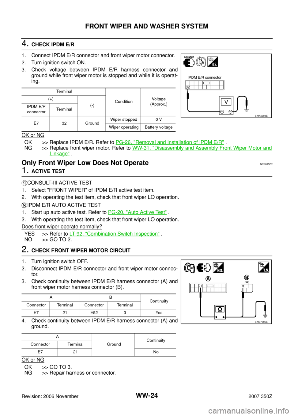 NISSAN 350Z 2007 Z33 Wiper, Washer And Horn Workshop Manual WW-24
FRONT WIPER AND WASHER SYSTEM
Revision: 2006 November2007 350Z
4. CHECK IPDM E/R
1. Connect IPDM E/R connector and front wiper motor connector.
2. Turn ignition switch ON.
3. Check voltage betwe