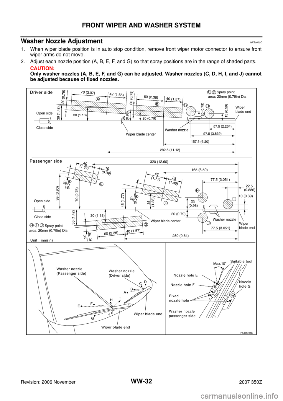 NISSAN 350Z 2007 Z33 Wiper, Washer And Horn Workshop Manual WW-32
FRONT WIPER AND WASHER SYSTEM
Revision: 2006 November2007 350Z
Washer Nozzle AdjustmentNKS0052O
1. When wiper blade position is in auto stop condition, remove front wiper motor connector to ensu