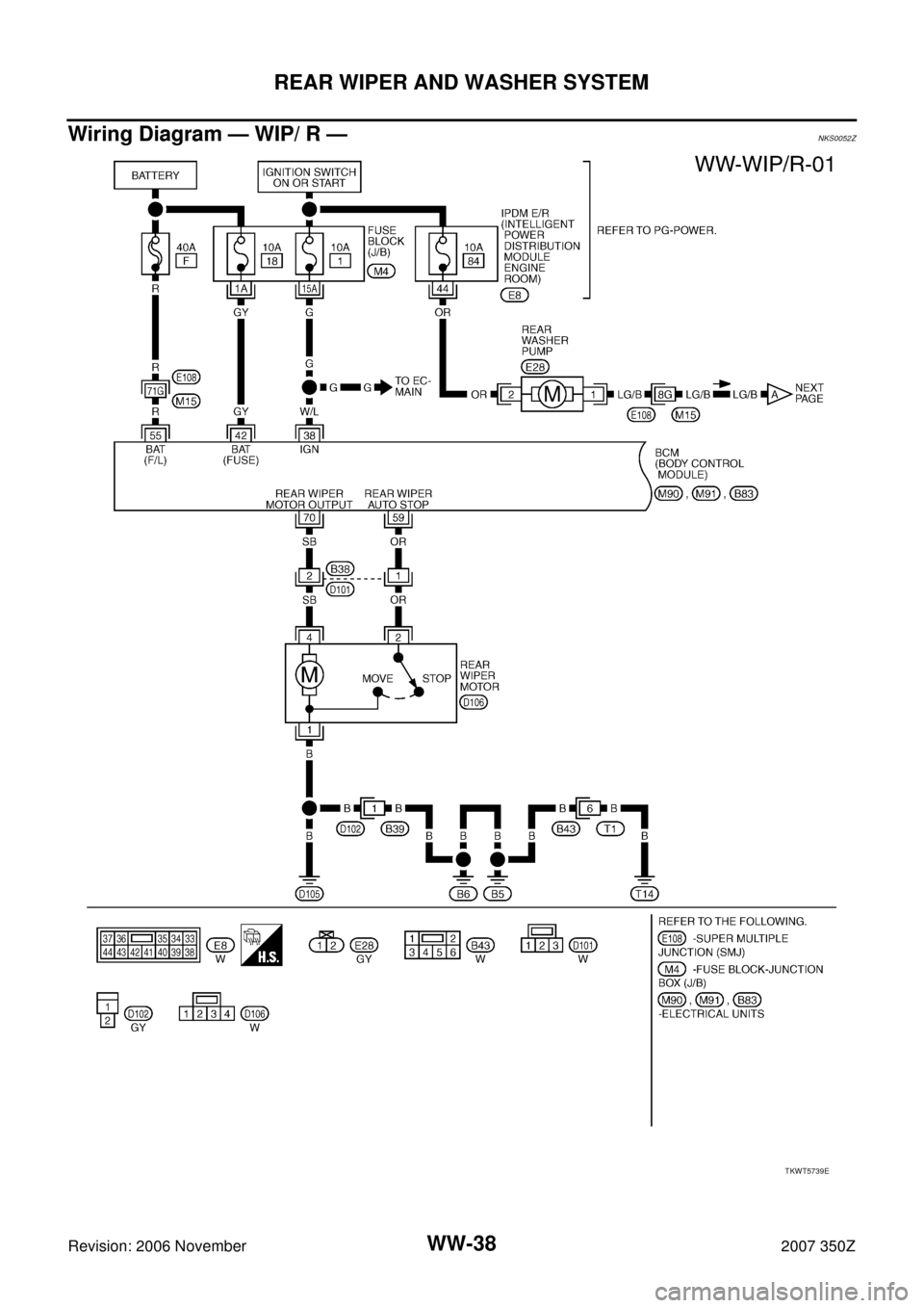 NISSAN 350Z 2007 Z33 Wiper, Washer And Horn Workshop Manual WW-38
REAR WIPER AND WASHER SYSTEM
Revision: 2006 November2007 350Z
Wiring Diagram — WIP/ R —NKS0052Z
TKWT5739E 
